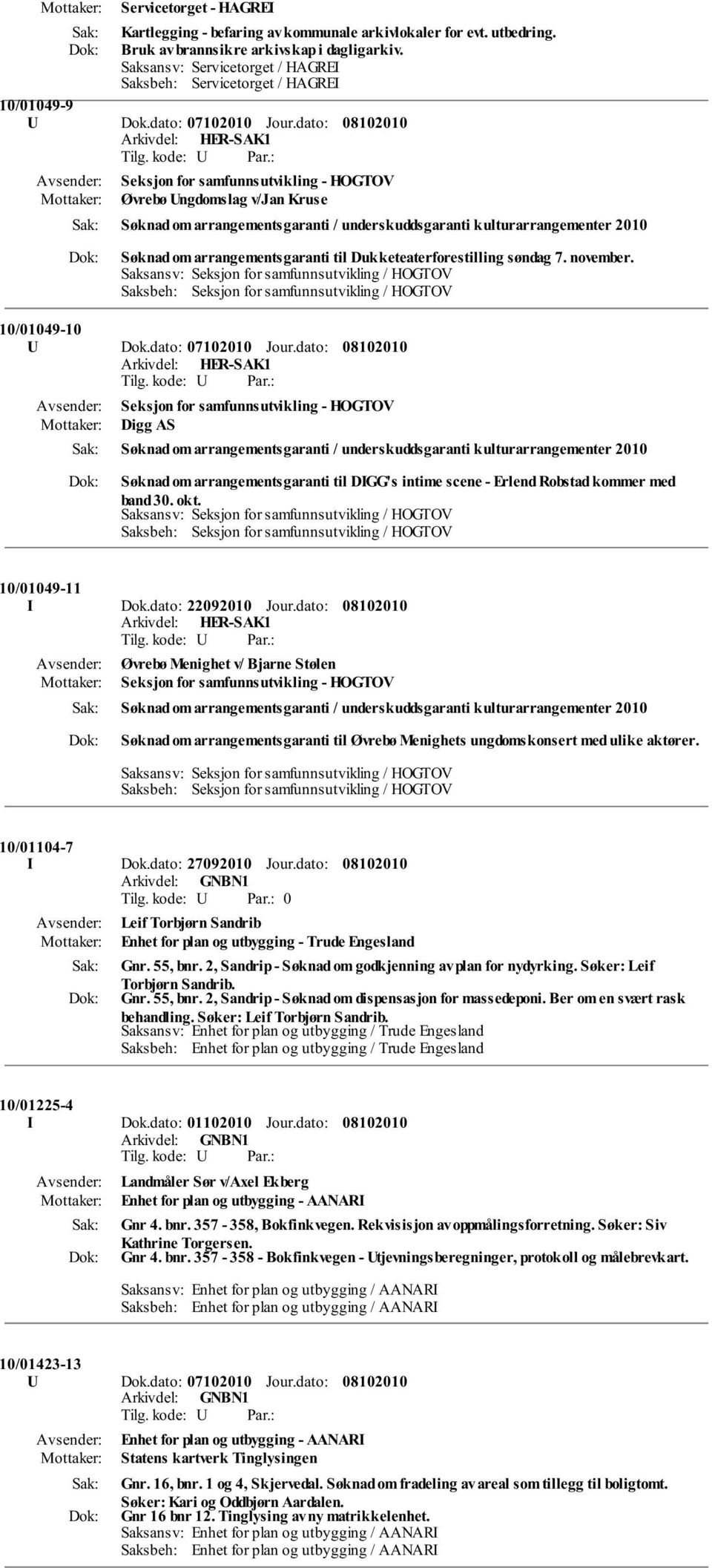 dato: Seksjon for samfunnsutvikling - HOGTOV Øvrebø Ungdomslag v/jan Kruse Søknad om arrangementsgaranti / underskuddsgaranti kulturarrangementer 2010 Søknad om arrangementsgaranti til