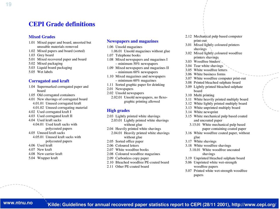 01.01 Unused corrugated kraft 4.01.02 Unused corrugating material 4.02 Used corrugated kraft I 4.03 Used corrugated kraft II 4.04 Used kraft sacks 4.04.01 Used kraft sacks with polycoated papers 4.