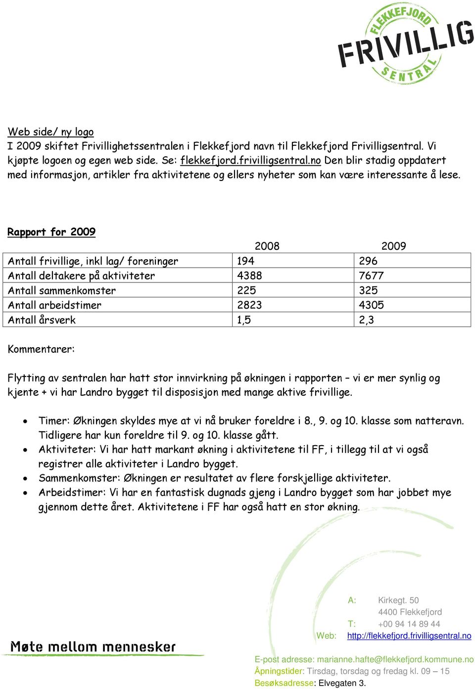 Rapport for 2009 2008 2009 Antall frivillige, inkl lag/ foreninger 194 296 Antall deltakere på aktiviteter 4388 7677 Antall sammenkomster 225 325 Antall arbeidstimer 2823 4305 Antall årsverk 1,5 2,3