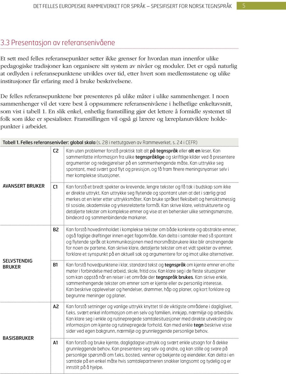 Det er også naturlig at ordlyden i referansepunktene utvikles over tid, etter hvert som medlemsstatene og ulike institusjoner får erfaring med å bruke beskrivelsene.