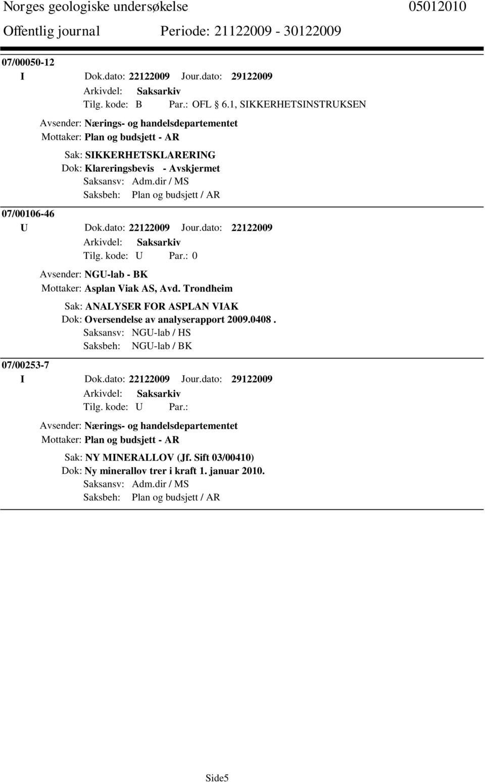 dir / MS Saksbeh: Plan og budsjett / AR 07/00106-46 U Dok.dato: 22122009 Jour.dato: 22122009 Avsender: NGU-lab - BK Mottaker: Asplan Viak AS, Avd.