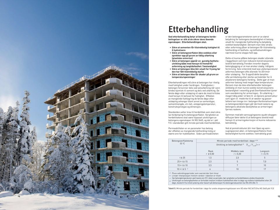 Sikre at betongen oppnår en gunstig fasthetsutvikling både med hensyn til fremdrift/ avforming og langtidsfasthet / bestandighet Sikre at betongen ikke blir utsatt for frysing før den har fått