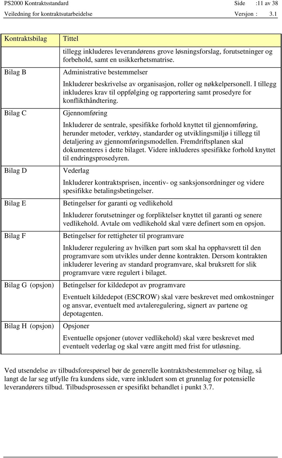 I tillegg inkluderes krav til oppfølging og rapportering samt prosedyre for konflikthåndtering.