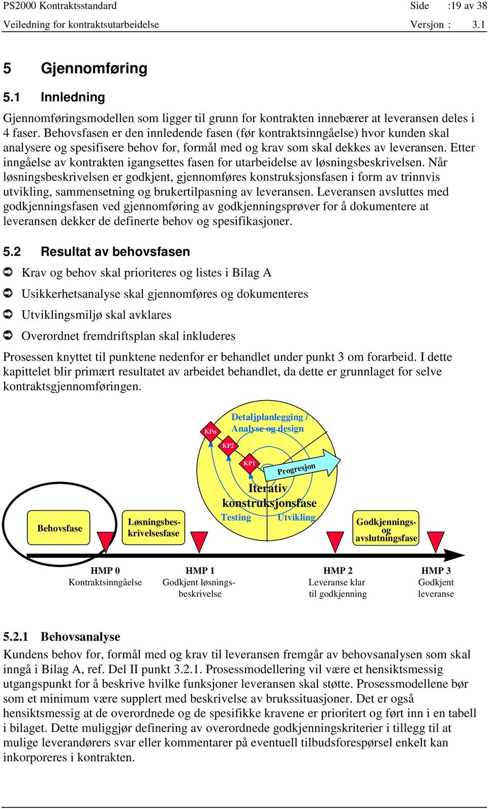 Etter inngåelse av kontrakten igangsettes fasen for utarbeidelse av løsningsbeskrivelsen.