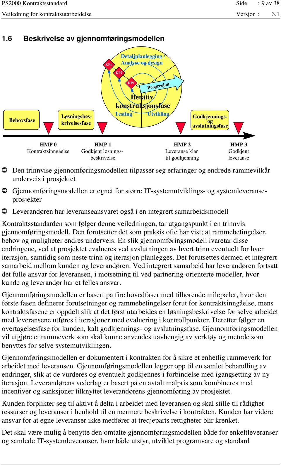 avslutningsfase HMP 0 Kontraktsinngåelse HMP 1 Godkjent løsningsbeskrivelse HMP 2 Leveranse klar til godkjenning HMP 3 Godkjent leveranse Den trinnvise gjennomføringsmodellen tilpasser seg erfaringer