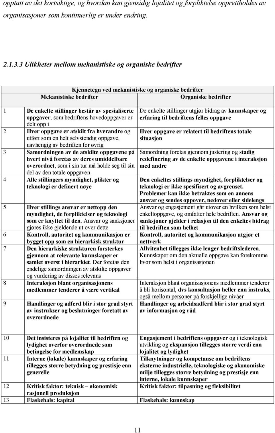 oppgaver, som bedriftens hovedoppgaver er delt opp i 2 Hver oppgave er atskilt fra hverandre og utført som en helt selvstendig oppgave, uavhengig av bedriften for øvrig 3 Samordningen av de atskilte