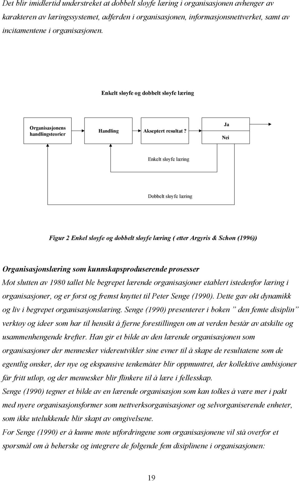 Ja Nei Enkelt sløyfe læring Dobbelt sløyfe læring Figur 2 Enkel sløyfe og dobbelt sløyfe læring ( etter Argyris & Schøn (1996)) Organisasjonslæring som kunnskapsproduserende prosesser Mot slutten av