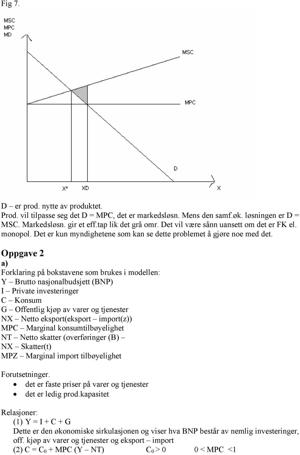 Oppgave 2 a) Forklaring på bokstavene som brukes i modellen: Y Brutto nasjonalbudsjett (BNP) I Private investeringer C Konsum G Offentlig kjøp av varer og tjenester NX Netto eksport(eksport
