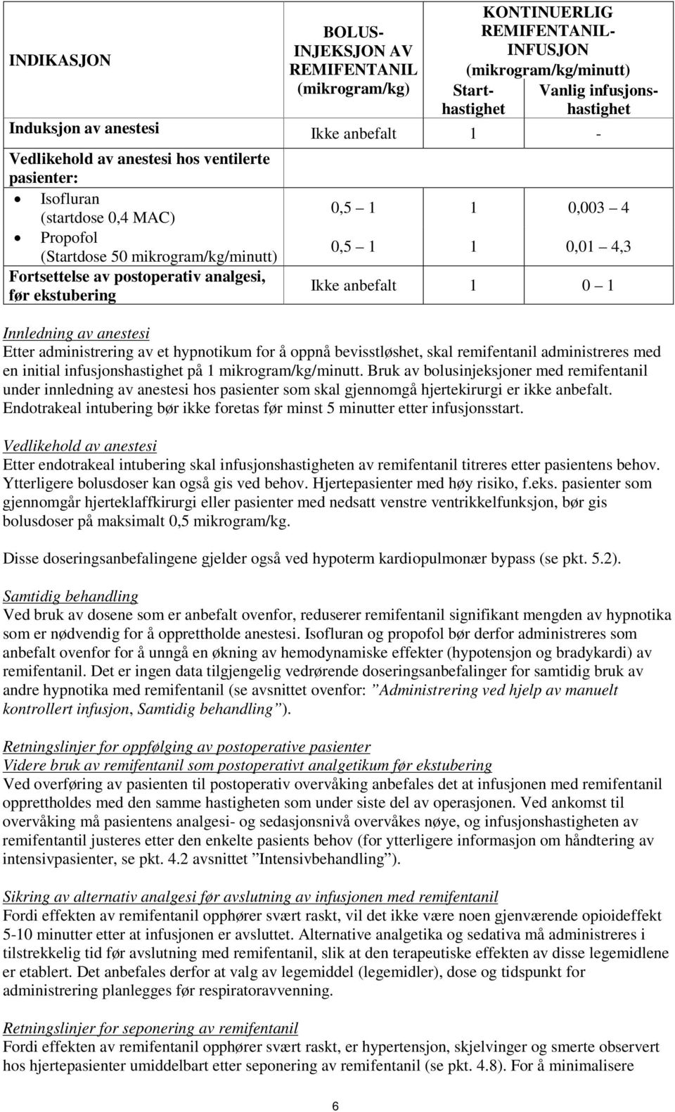 1 1 0,01 4,3 Ikke anbefalt 1 0 1 Innledning av anestesi Etter administrering av et hypnotikum for å oppnå bevisstløshet, skal remifentanil administreres med en initial infusjonshastighet på 1