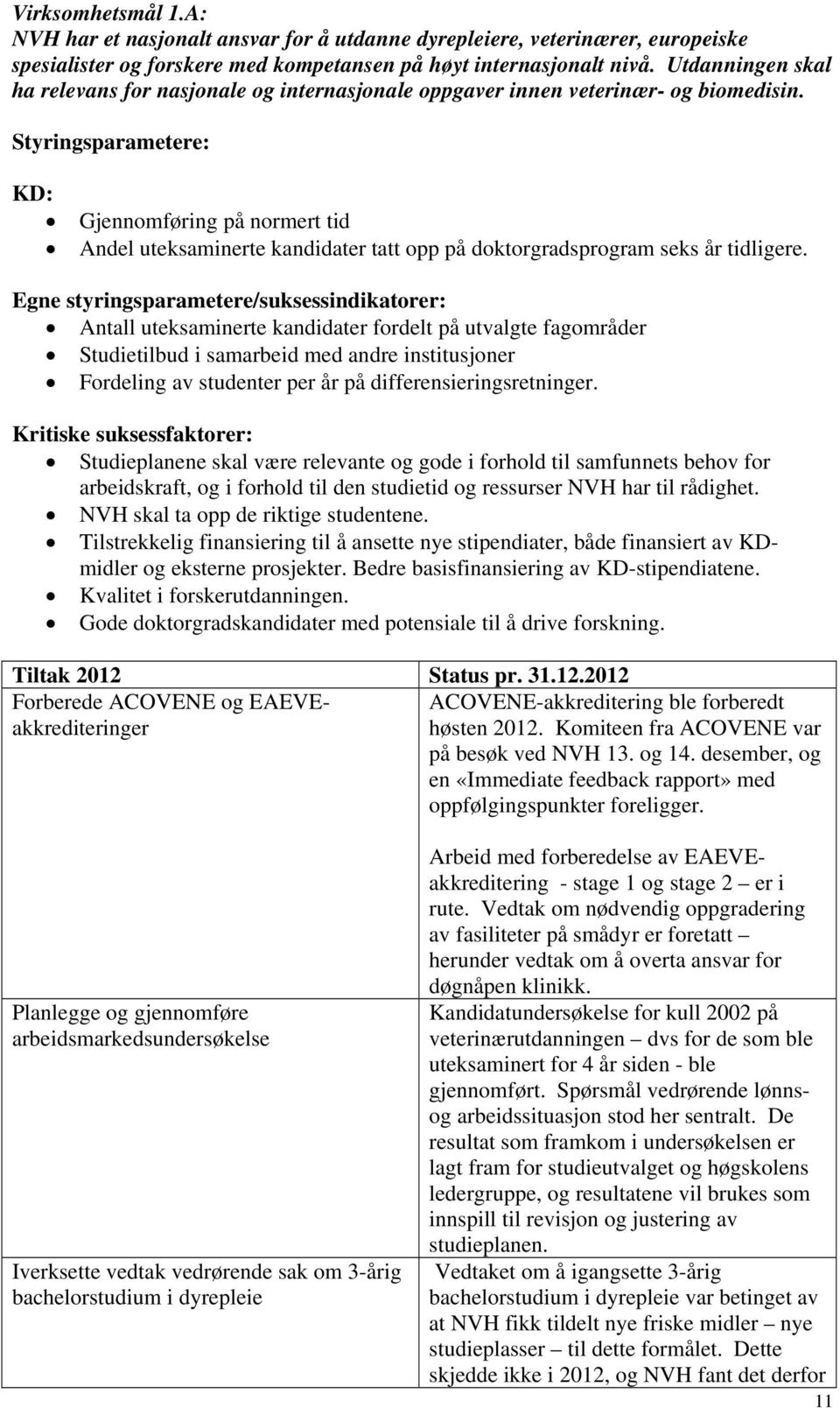 Styringsparametere: KD: Gjennomføring på normert tid Andel uteksaminerte kandidater tatt opp på doktorgradsprogram seks år tidligere.