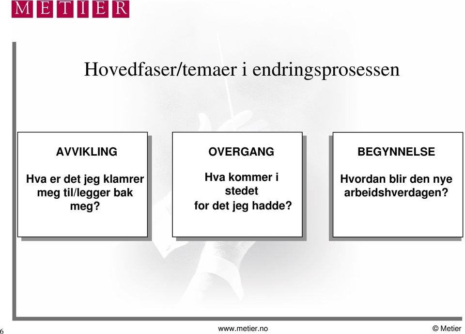 OVERGANG Hva kommer i stedet for det jeg hadde?