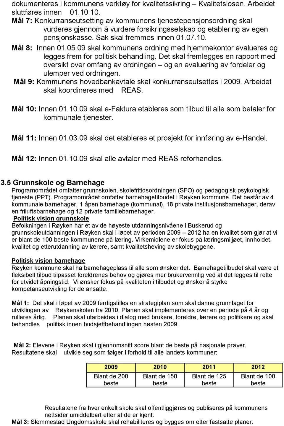 05.09 skal kommunens ordning med hjemmekontor evalueres og legges frem for politisk behandling.