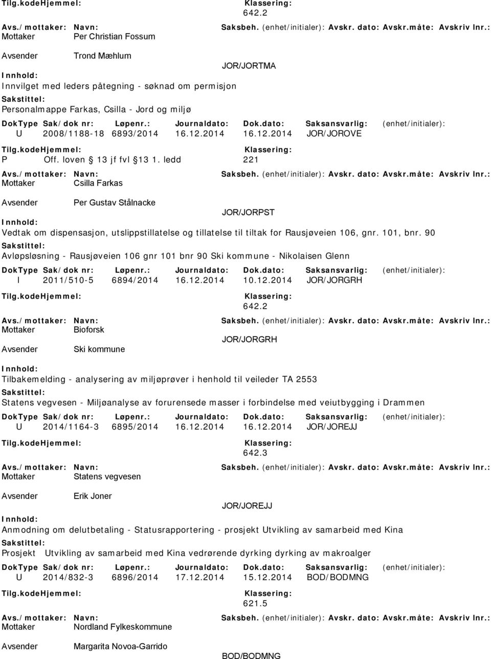 ledd 221 Mottaker Csilla Farkas Avsender Per Gustav Stålnacke JOR/JORPST Vedtak om dispensasjon, utslippstillatelse og tillatelse til tiltak for Rausjøveien 106, gnr. 101, bnr.