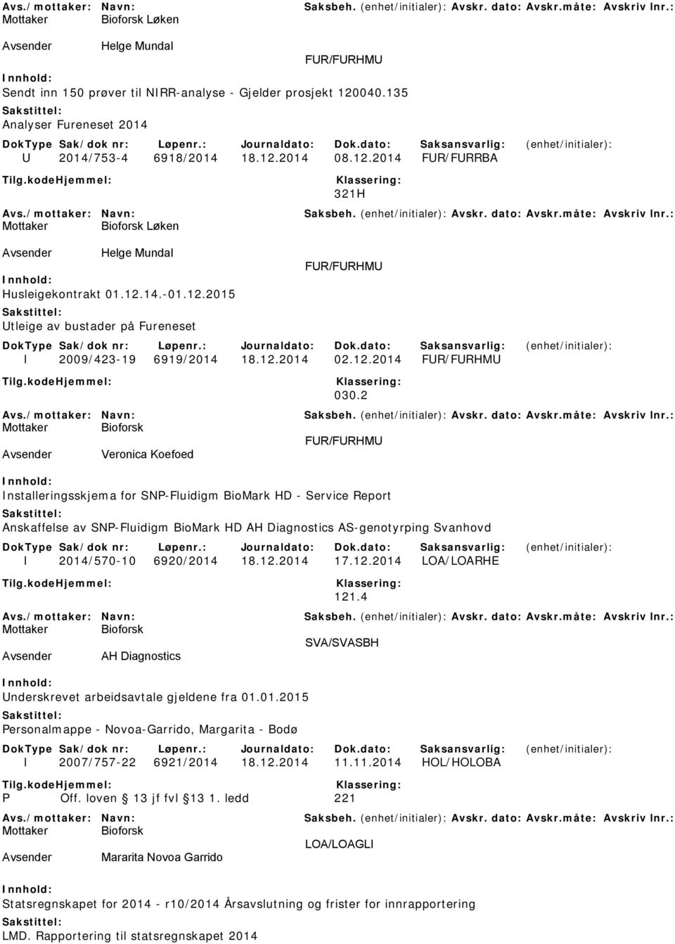 2 FUR/FURHMU Avsender Veronica Koefoed Installeringsskjema for SNP-Fluidigm BioMark HD - Service Report Anskaffelse av SNP-Fluidigm BioMark HD AH Diagnostics AS-genotyrping Svanhovd I 2014/570-10