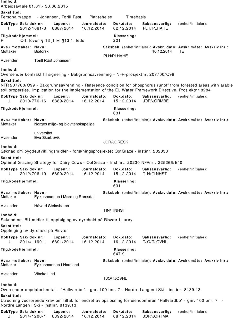 207700/O99 NFR 207700/O99 - Bakgrunnsavrenning - Reference condition for phosphorus runoff from forested areas with arable soil properties.