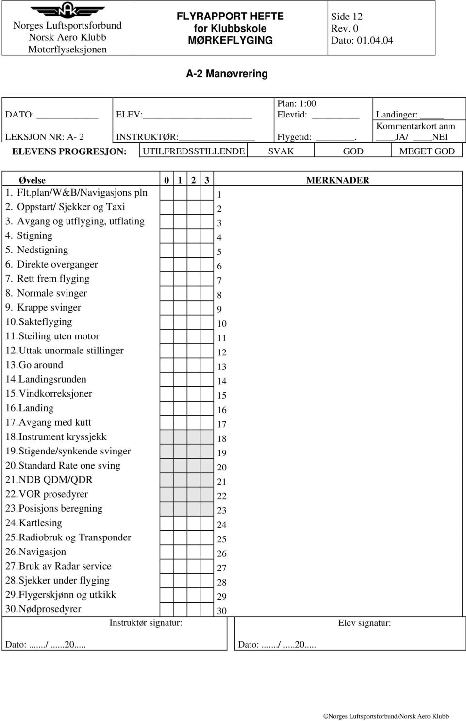 Stigning 4 5. Nedstigning 5 6. Direkte overganger 6 7. Rett frem flyging 7 8. Normale svinger 8 9. Krappe svinger 9 10. Sakteflyging 10 11. Steiling uten motor 11 12. Uttak unormale stillinger 12 13.