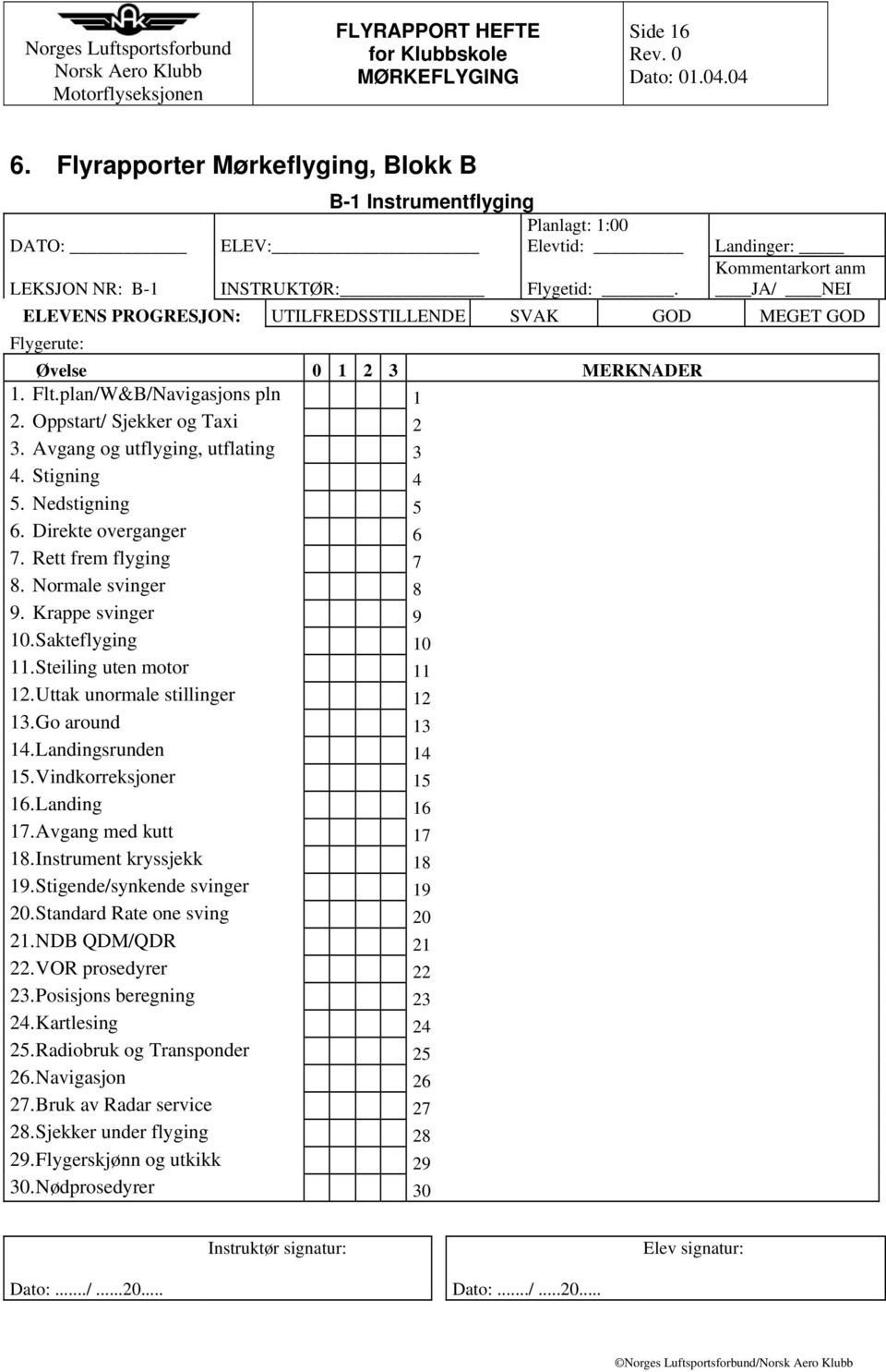 Avgang og utflyging, utflating 3 4. Stigning 4 5. Nedstigning 5 6. Direkte overganger 6 7. Rett frem flyging 7 8. Normale svinger 8 9. Krappe svinger 9 10. Sakteflyging 10 11.