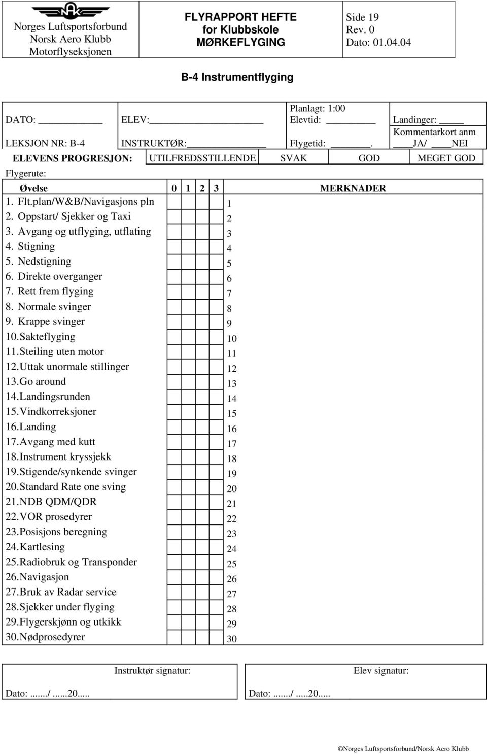 Avgang og utflyging, utflating 3 4. Stigning 4 5. Nedstigning 5 6. Direkte overganger 6 7. Rett frem flyging 7 8. Normale svinger 8 9. Krappe svinger 9 10. Sakteflyging 10 11.