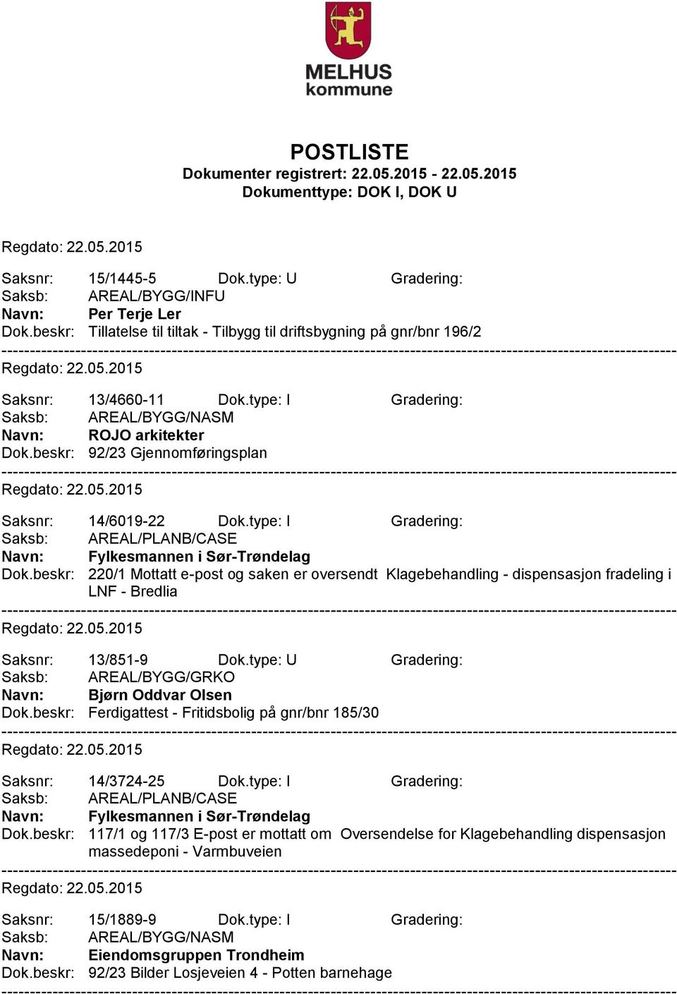 beskr: 220/1 Mottatt e-post og saken er oversendt Klagebehandling - dispensasjon fradeling i LNF - Bredlia Saksnr: 13/851-9 Dok.type: U Gradering: Saksb: AREAL/BYGG/GRKO Navn: Bjørn Oddvar Olsen Dok.