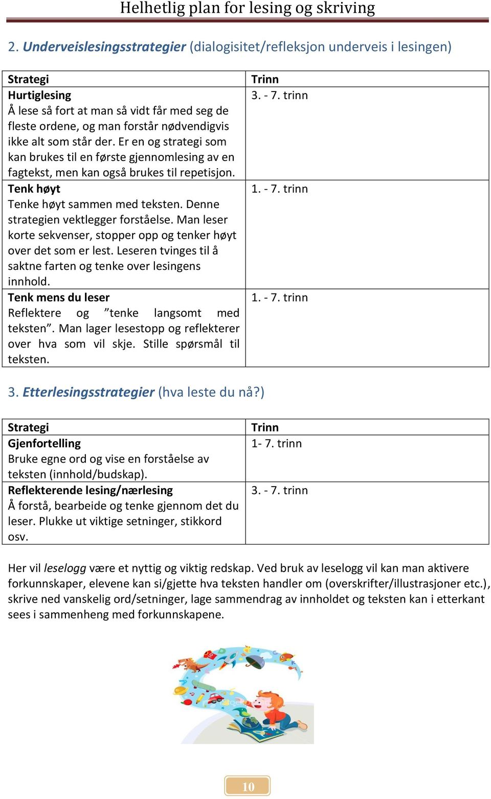 Denne strategien vektlegger forståelse. Man leser korte sekvenser, stopper opp og tenker høyt over det som er lest. Leseren tvinges til å saktne farten og tenke over lesingens innhold.