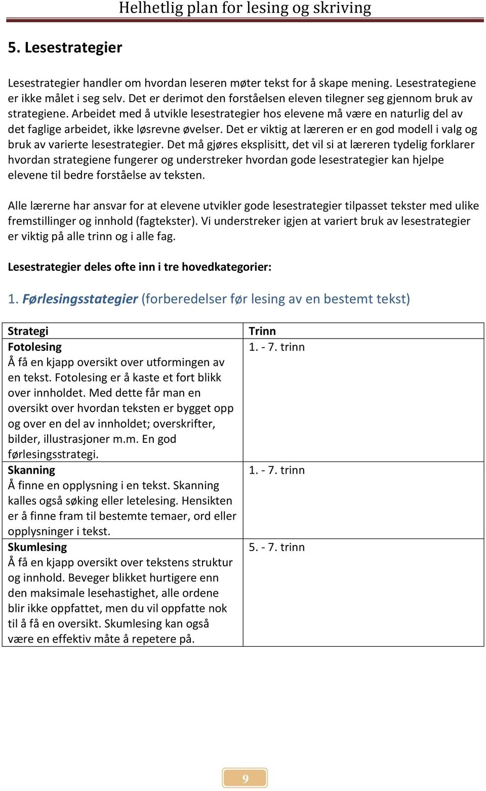 Arbeidet med å utvikle lesestrategier hos elevene må være en naturlig del av det faglige arbeidet, ikke løsrevne øvelser.