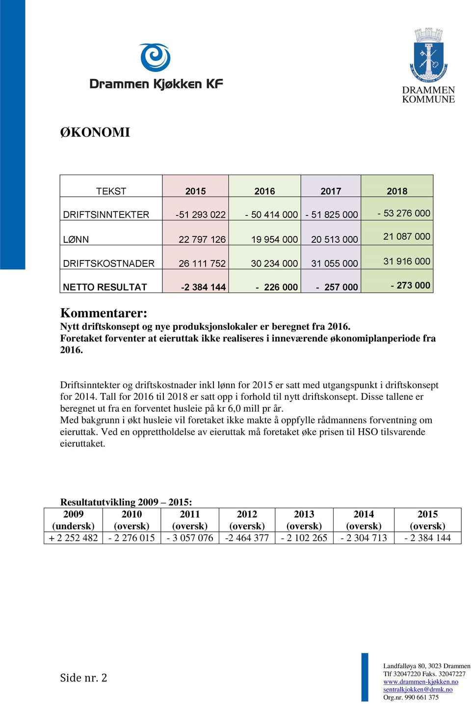 Foretaket forventer at eieruttak ikke realiseres i inneværende økonomiplanperiode fra 2016. Driftsinntekter og driftskostnader inkl lønn for 2015 er satt med utgangspunkt i driftskonsept for 2014.