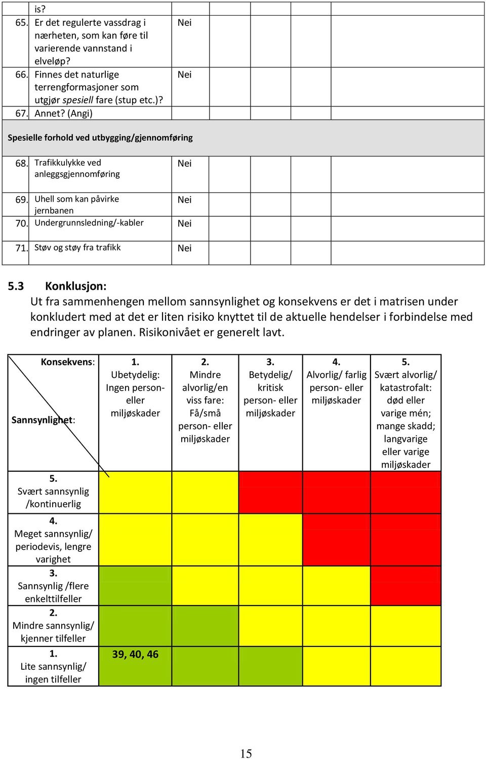 3 Konklusjon: Ut fra sammenhengen mellom sannsynlighet og konsekvens er det i matrisen under konkludert med at det er liten risiko knyttet til de aktuelle hendelser i forbindelse med endringer av