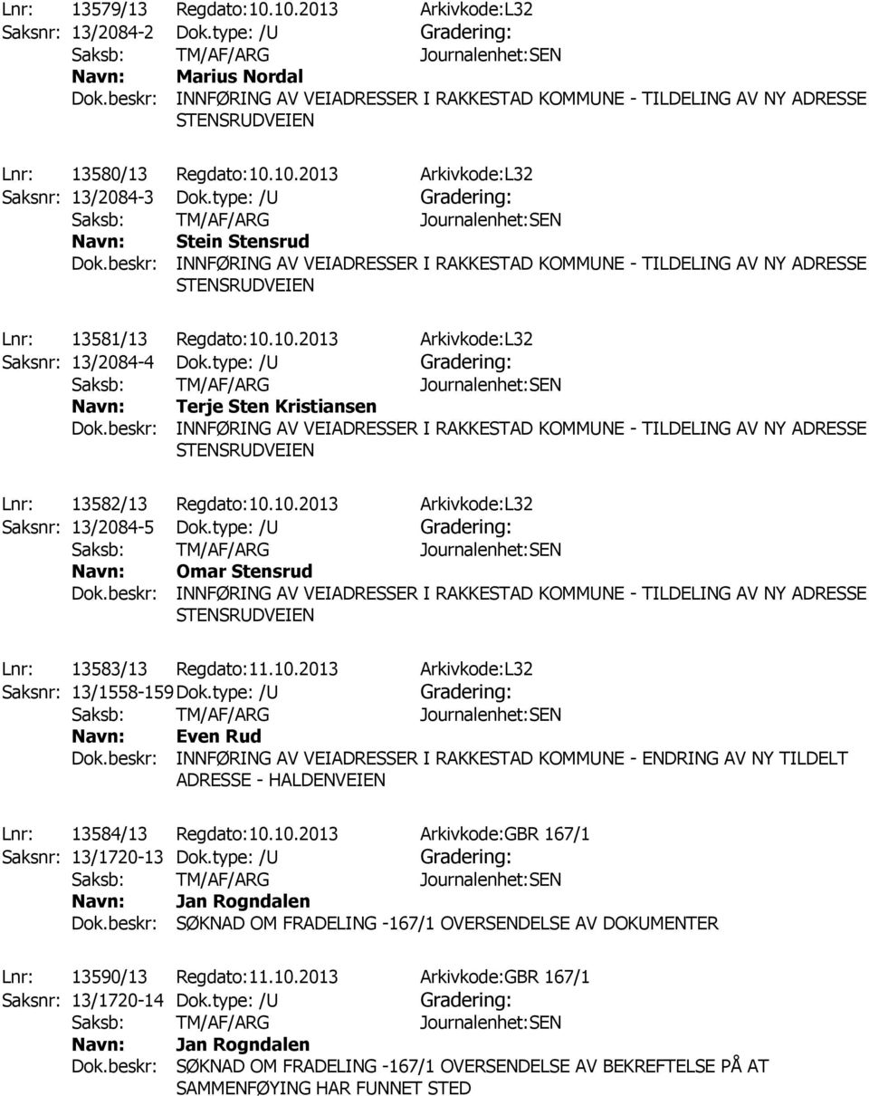 10.2013 Arkivkode:L32 Saksnr: 13/2084-5 Dok.type: /U Gradering: Omar Stensrud STENSRUDVEIEN Lnr: 13583/13 Regdato:11.10.2013 Arkivkode:L32 Saksnr: 13/1558-159 Dok.type: /U Gradering: Even Rud Dok.