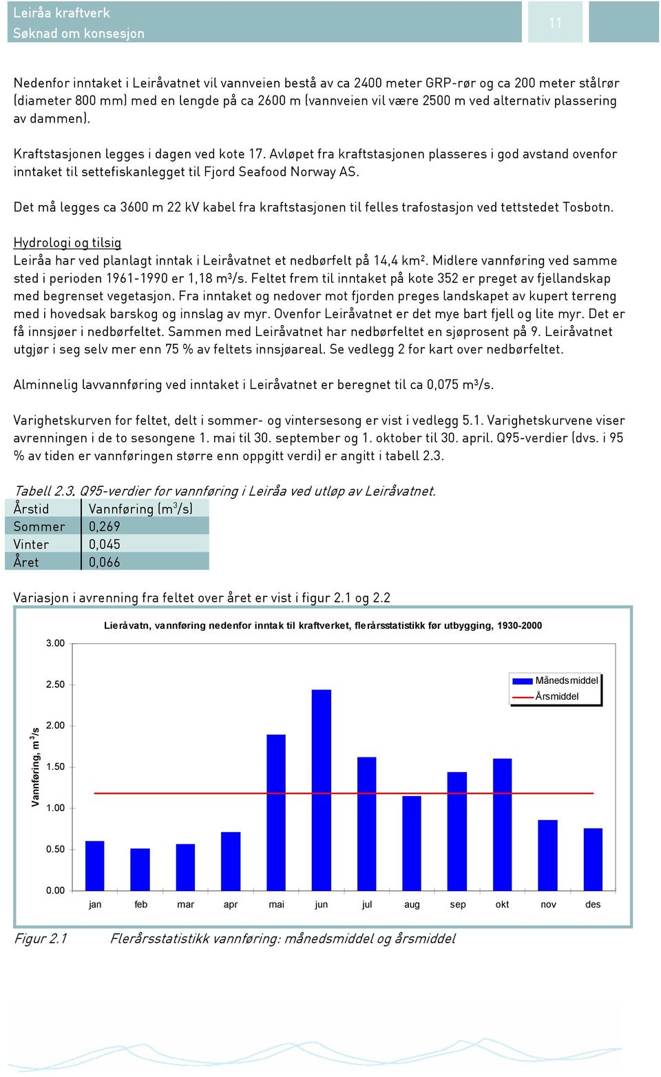 Avløpet fra kraftstasjonen plasseres i god avstand ovenfor inntaket til settefiskanlegget til Fjord Seafood Norway AS.