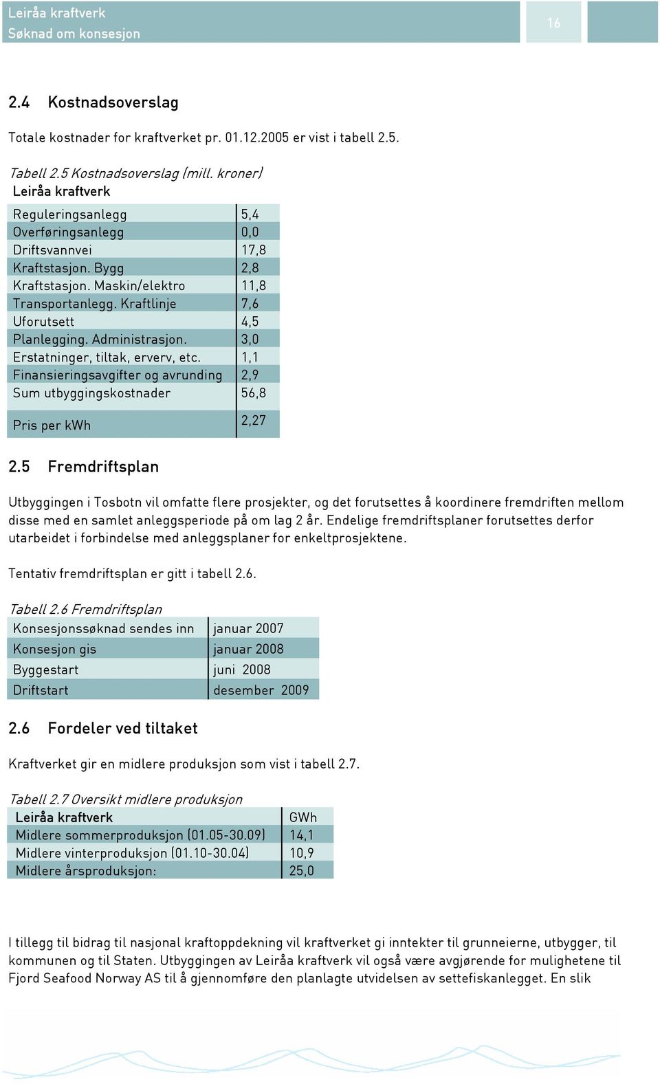 Kraftlinje 7,6 Uforutsett 4,5 Planlegging. Administrasjon. 3,0 Erstatninger, tiltak, erverv, etc. 1,1 Finansieringsavgifter og avrunding 2,9 Sum utbyggingskostnader 56,8 Pris per kwh 2,27 2.