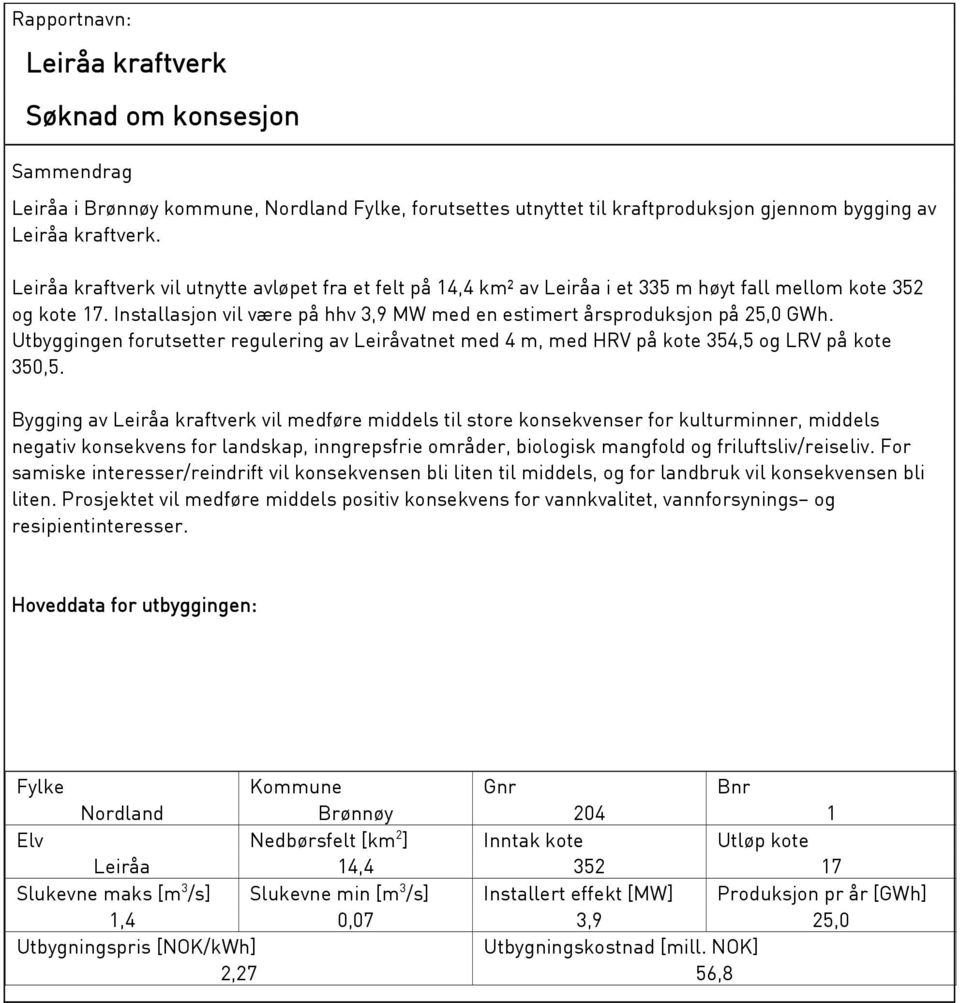 Utbyggingen forutsetter regulering av Leiråvatnet med 4 m, med HRV på kote 354,5 og LRV på kote 350,5.