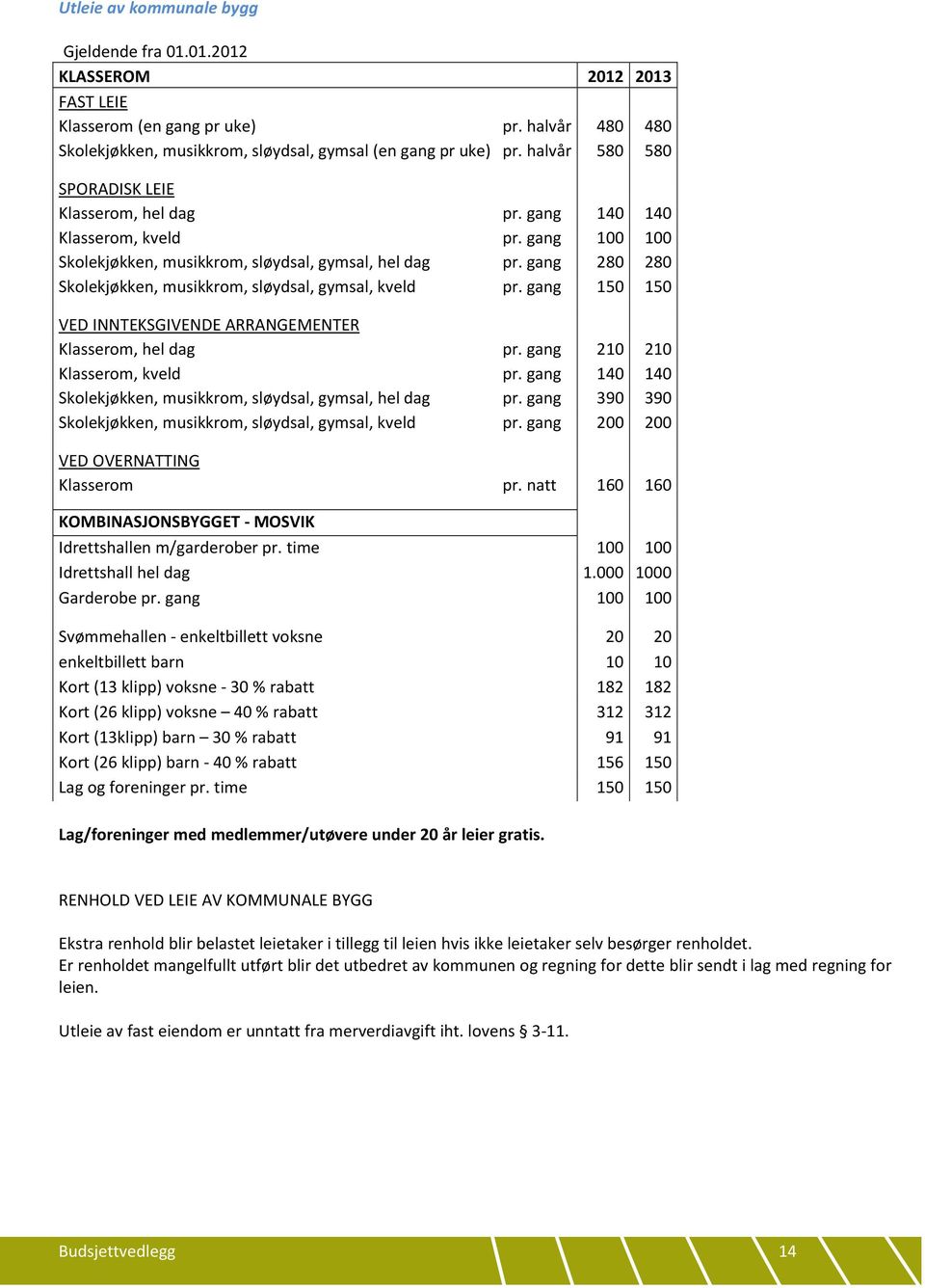 gang 280 280 Skolekjøkken, musikkrom, sløydsal, gymsal, kveld pr. gang 150 150 VED INNTEKSGIVENDE ARRANGEMENTER Klasserom, hel dag pr. gang 210 210 Klasserom, kveld pr.