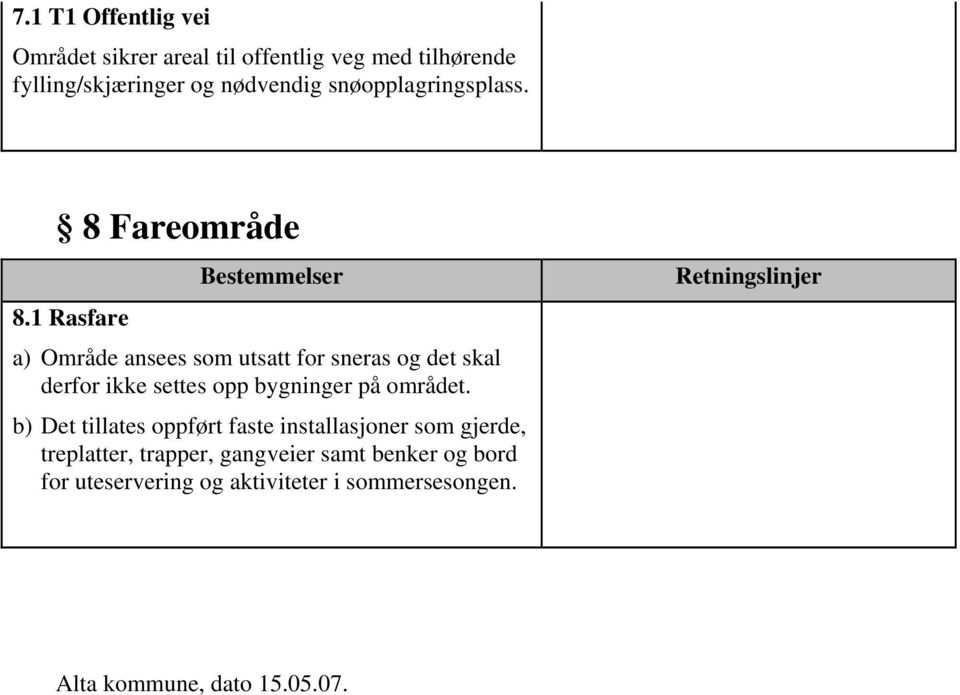 1 Rasfare a) Område ansees som utsatt for sneras og det skal derfor ikke settes opp bygninger