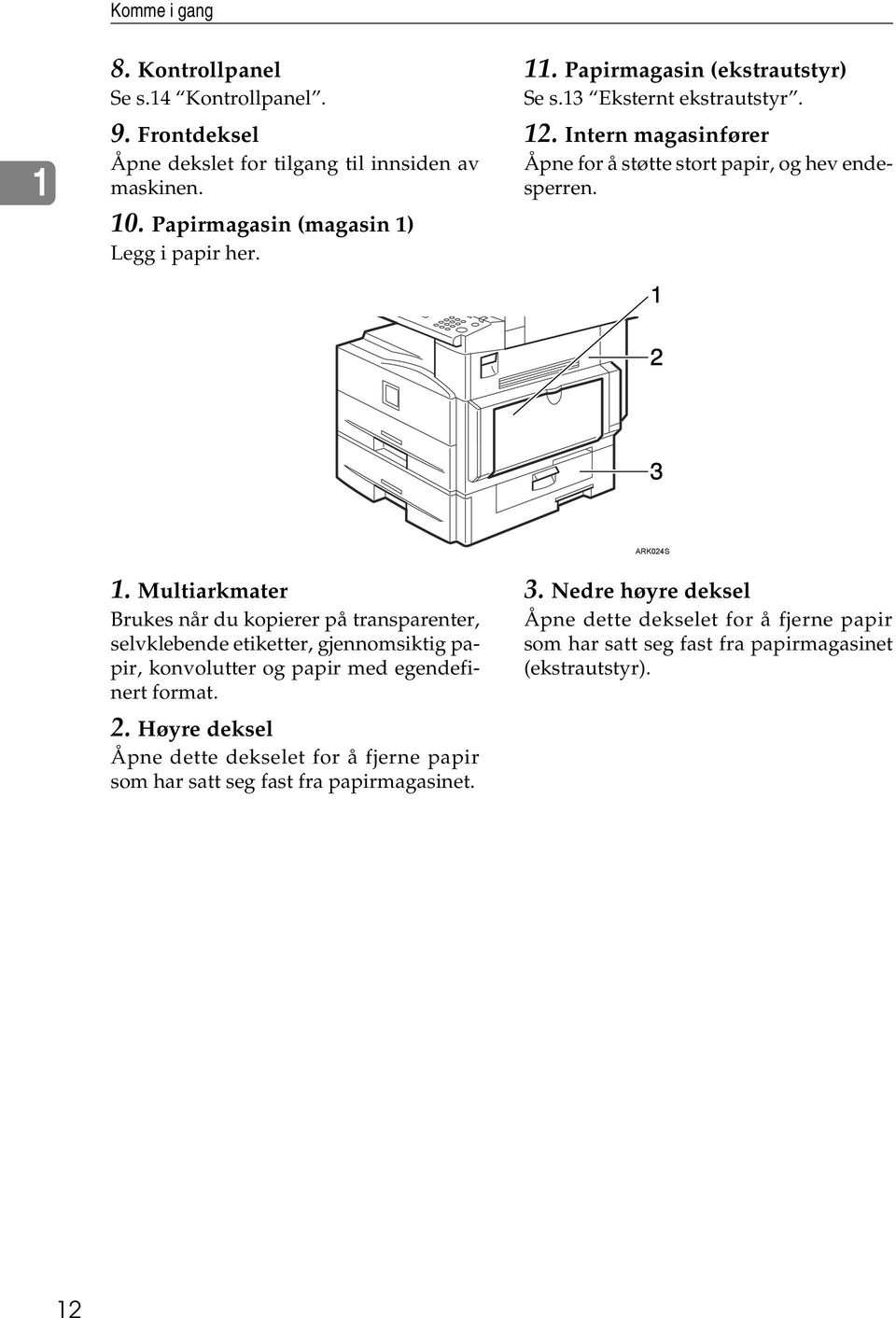 Multiarkmater Brukes når du kopierer på transparenter, selvklebende etiketter, gjennomsiktig papir, konvolutter og papir med egendefinert format. 2.