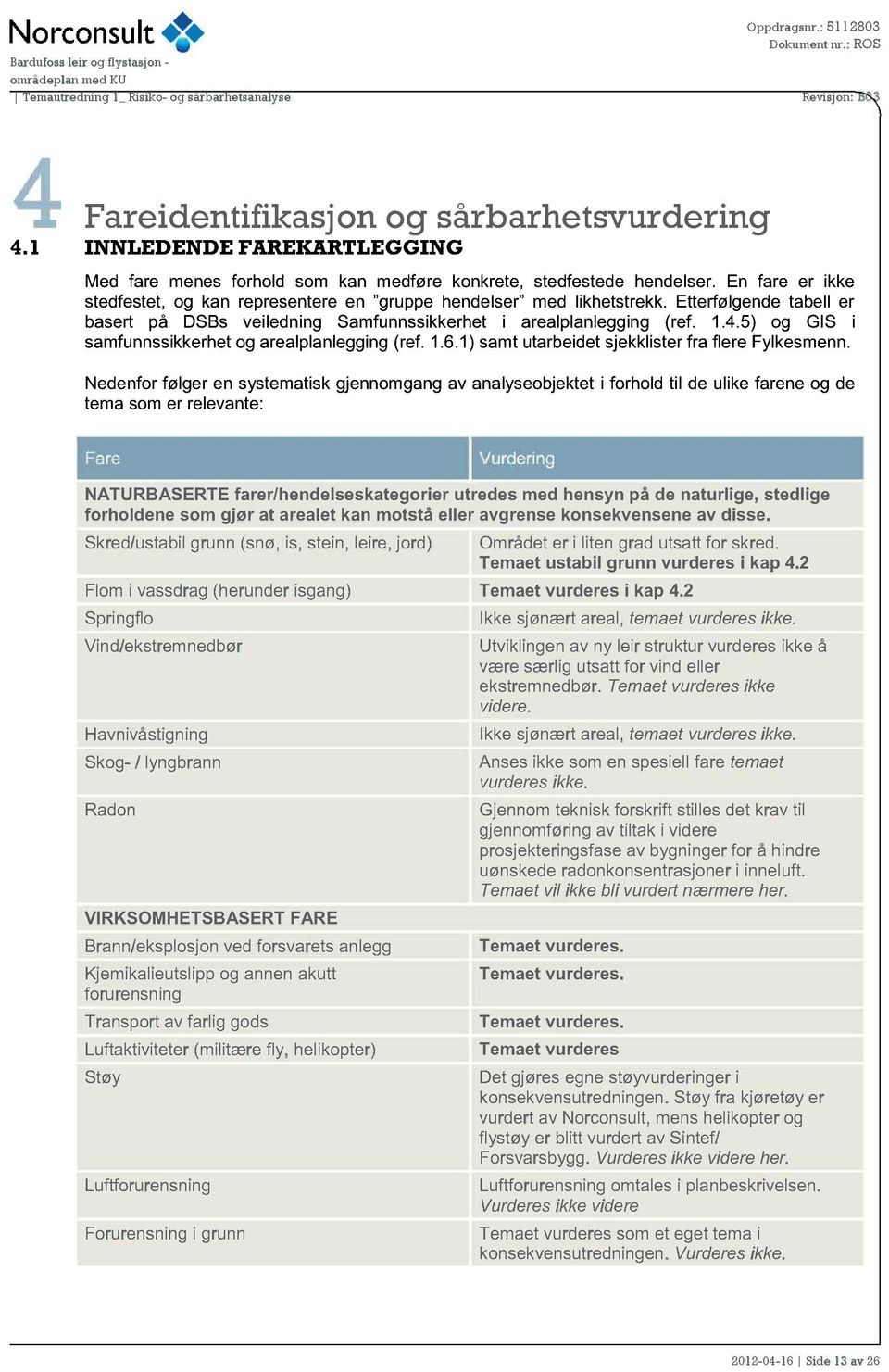 5) og GIS i samfunnssikkerhet og arealplanlegging (ref. 1.6.1) samt utarbeidet sjekklister fra flere Fylkesmenn.