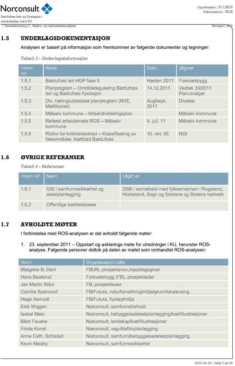 5.5 Referat arbeidsmøte ROS Målselv kommune 1.5.6 Risiko for kvikkleireskred Klassifisering av fareområder. Kartblad Bardufoss 4. juli. 11 Målselv kommune 10. okt. 05 NGI 1.