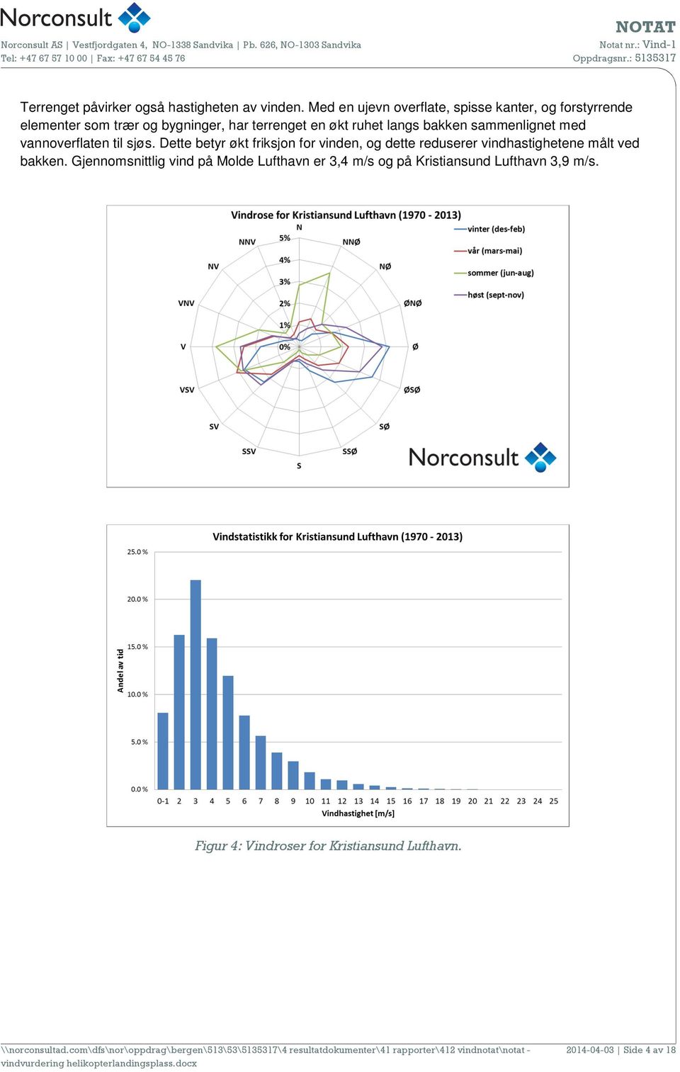 langs bakken sammenlignet med vannoverflaten til sjøs.