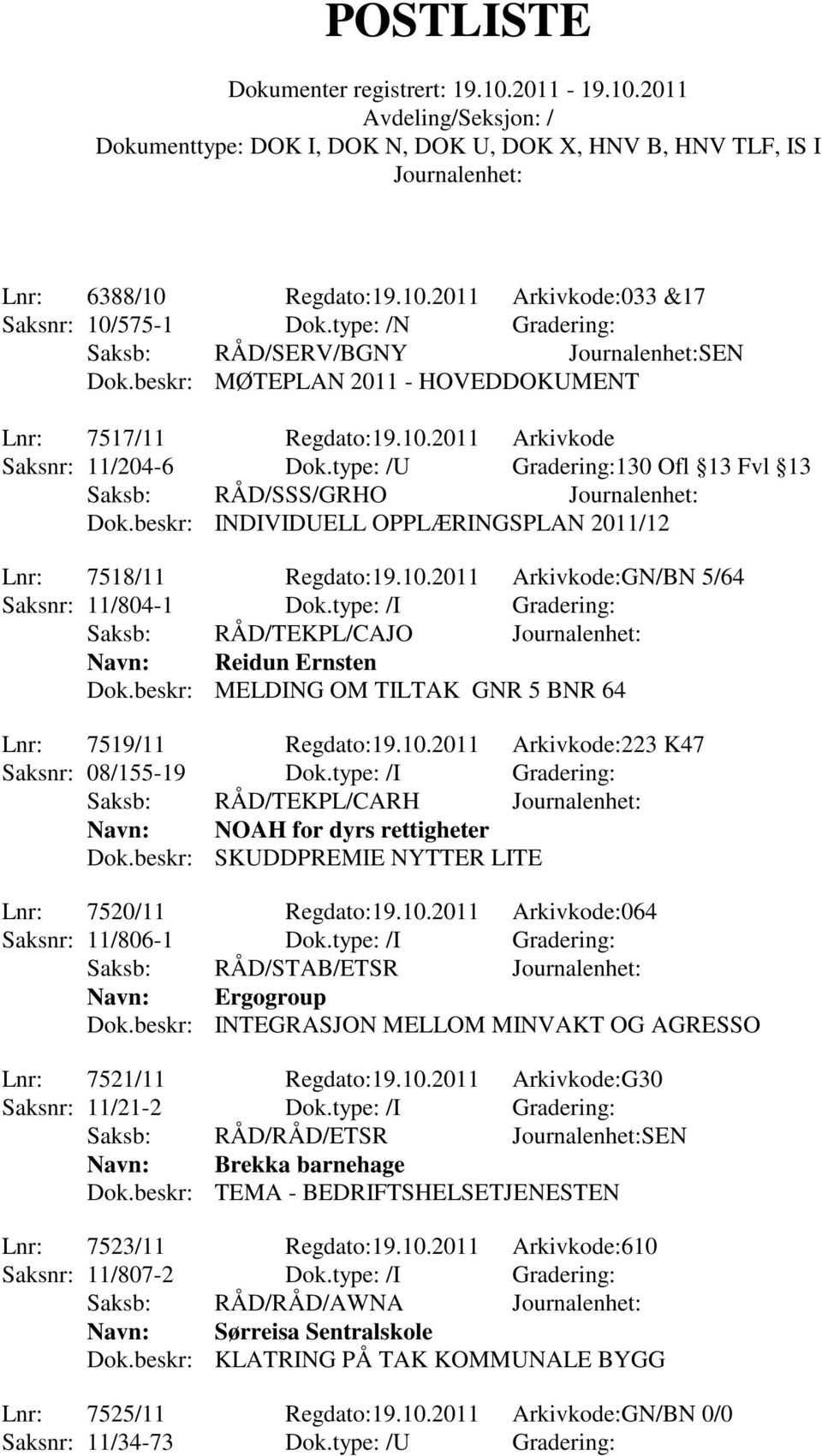 beskr: MELDING OM TILTAK GNR 5 BNR 64 Lnr: 7519/11 Regdato:19.10.2011 Arkivkode:223 K47 Saksnr: 08/155-19 Dok.type: /I Gradering: Saksb: RÅD/TEKPL/CARH Navn: NOAH for dyrs rettigheter Dok.