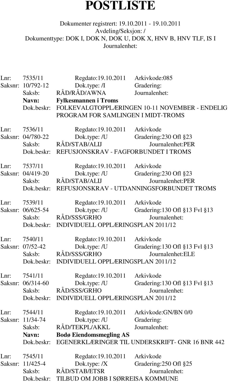 beskr: REFUSJONSKRAV - FAGFORBUNDET I TROMS Lnr: 7537/11 Regdato:19.10.2011 Arkivkode Saksnr: 04/419-20 Dok.type: /U Gradering:230 Ofl 23 Dok.