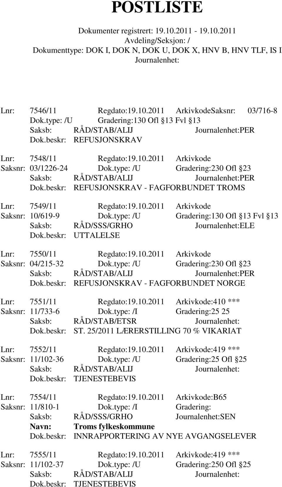 type: /U Gradering:130 Ofl 13 Fvl 13 Saksb: RÅD/SSS/GRHO ELE Dok.beskr: UTTALELSE Lnr: 7550/11 Regdato:19.10.2011 Arkivkode Saksnr: 04/215-32 Dok.type: /U Gradering:230 Ofl 23 Dok.