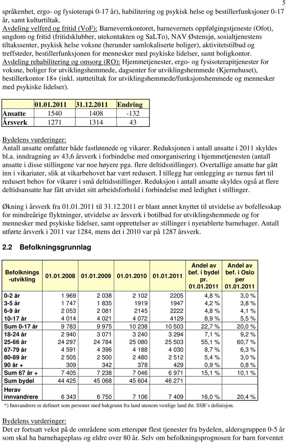 psykisk helse voksne (herunder samlokaliserte boliger), aktivitetstilbud og treffsteder, bestillerfunksjonen for mennesker med psykiske lidelser, samt boligkontor.