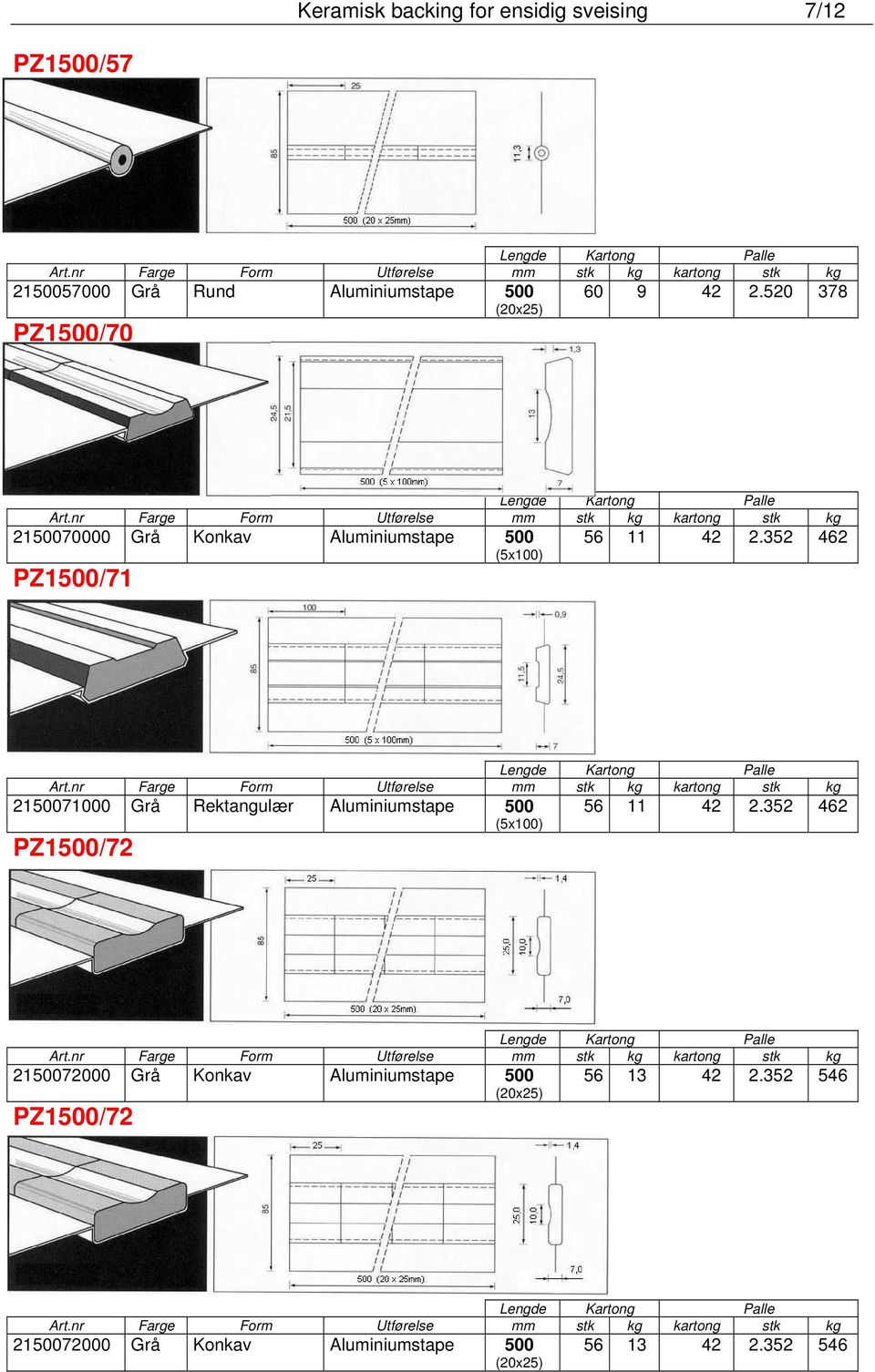 352 462 2150071000 Grå Rektangulær Aluminiumstape 500 (5x100) PZ1500/72 56 11 42 2.