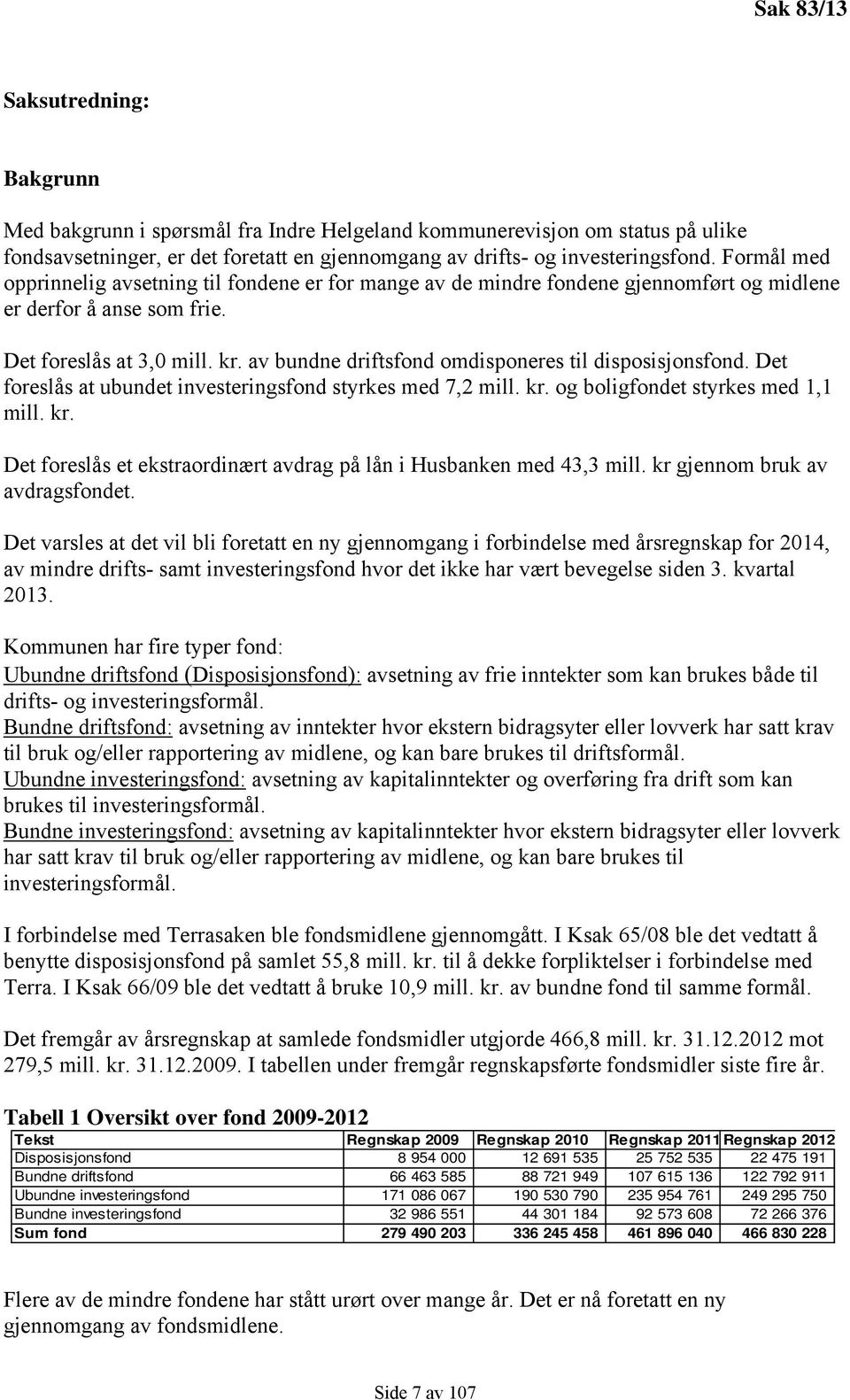 av bundne driftsfond omdisponeres til disposisjonsfond. Det foreslås at ubundet investeringsfond styrkes med 7,2 mill. kr. og boligfondet styrkes med 1,1 mill. kr. Det foreslås et ekstraordinært avdrag på lån i Husbanken med 43,3 mill.