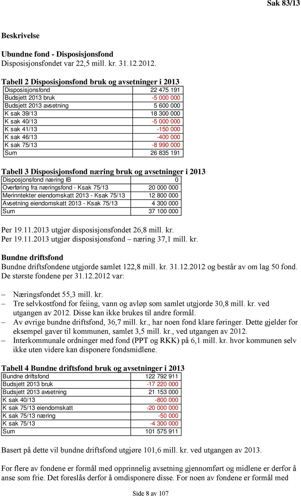 41/13-150 000 K sak 46/13-400 000 K sak 75/13-8 990 000 Sum 26 835 191 Tabell 3 Disposisjonsfond næring bruk og avsetninger i 2013 Disposjonsfond næring IB 0 Overføring fra næringsfond - Ksak 75/13