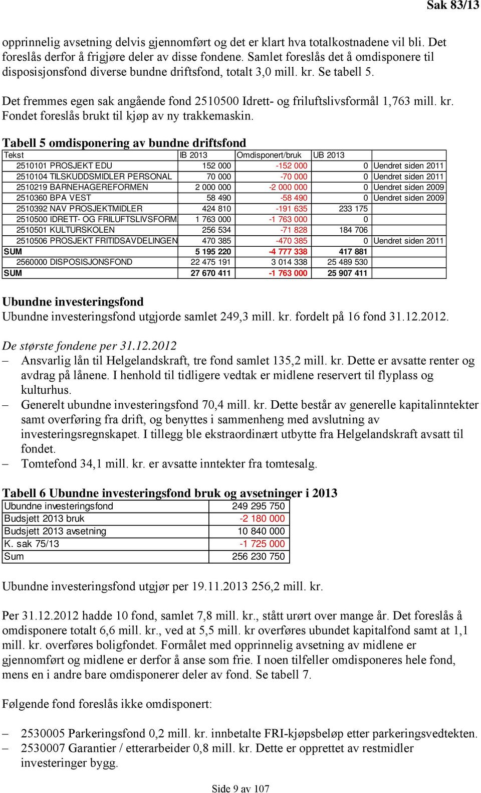 kr. Fondet foreslås brukt til kjøp av ny trakkemaskin.