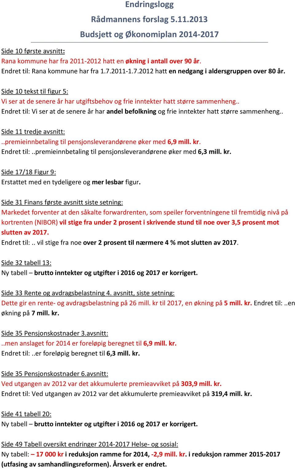 Side 10 tekst til figur 5: Vi ser at de senere år har utgiftsbehov og frie inntekter hatt større sammenheng.