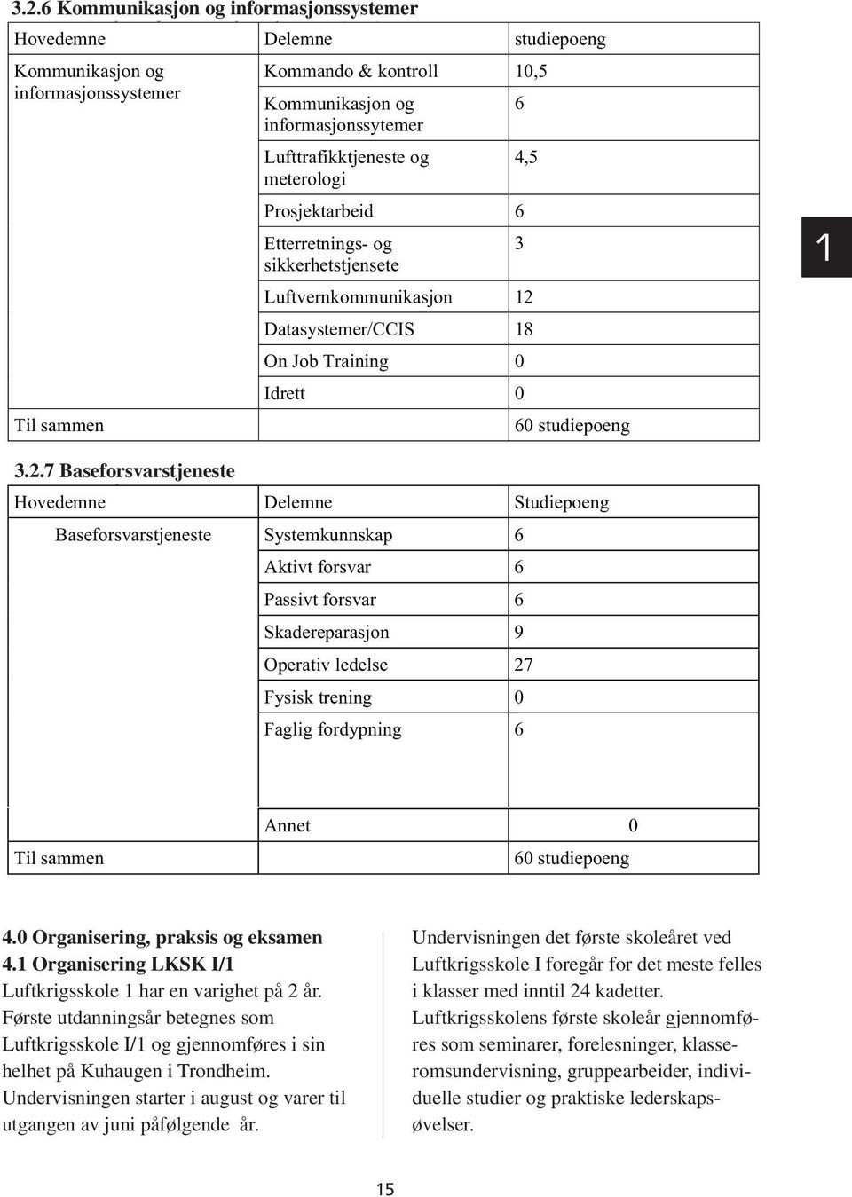 Idrett 0 3 60 studiepoeng 1 Baseforsvarstjeneste 3.2.