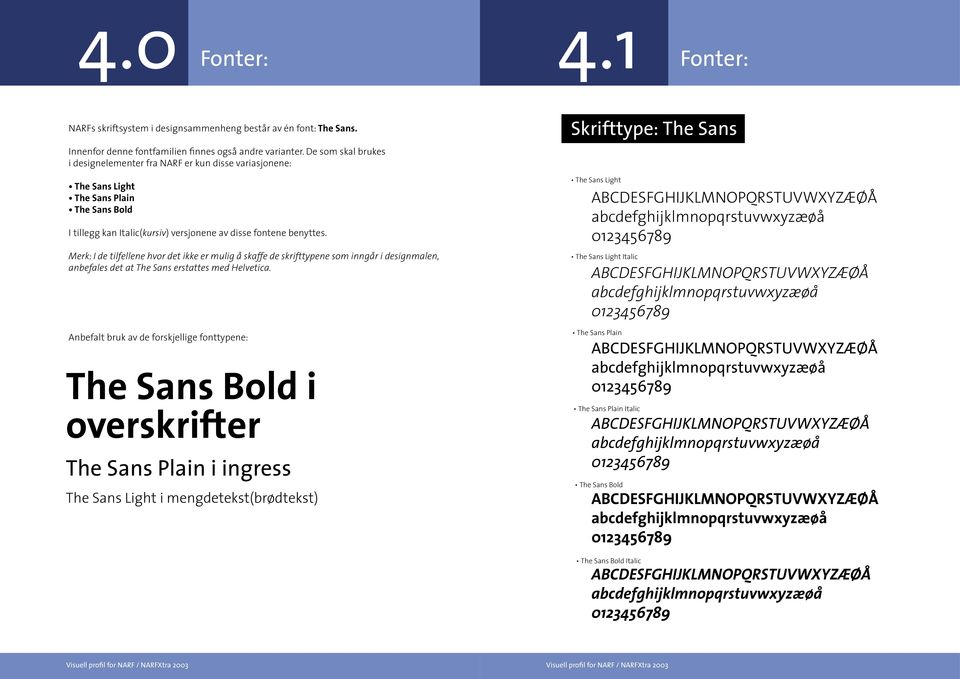 benyttes. Merk: I de tilfellene hvor det ikke er mulig å skaffe de skrifttypene som inngår i designmalen, anbefales det at The Sans erstattes med Helvetica.