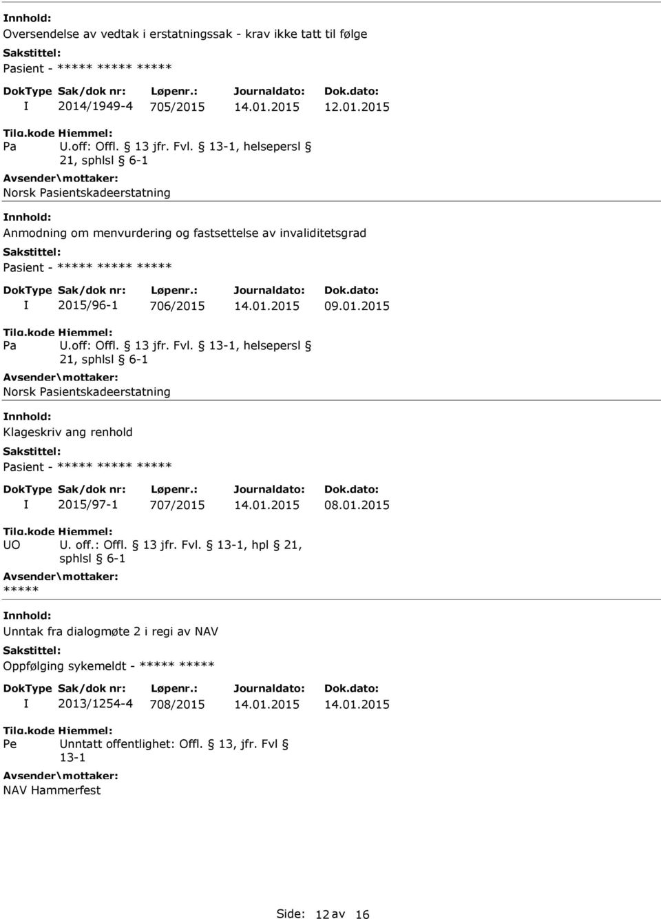 off: Offl. 13 jfr. Fvl. 13-1, helsepersl 21, sphlsl 6-1 Norsk Pasientskadeerstatning nnhold: Klageskriv ang renhold Pasient - ***** ***** ***** 2015/97-1 707/2015 08.01.2015 UO U. off.: Offl. 13 jfr. Fvl. 13-1, hpl 21, sphlsl 6-1 ***** nnhold: Unntak fra dialogmøte 2 i regi av NAV Oppfølging sykemeldt - ***** ***** 2013/1254-4 708/2015 Pe Unntatt offentlighet: Offl.