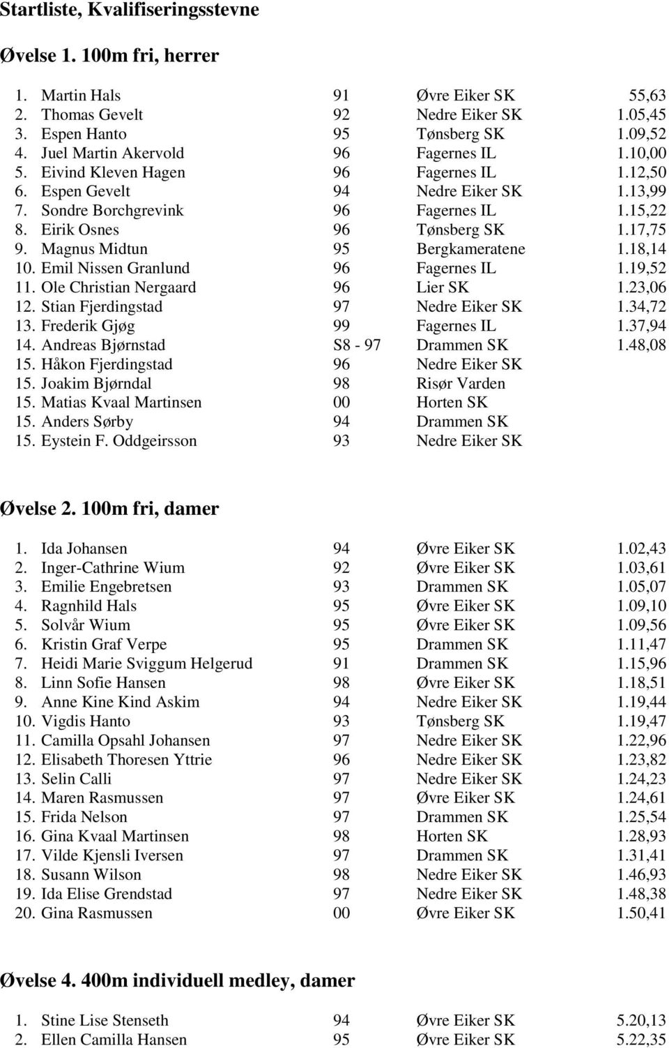 Eirik Osnes 96 Tønsberg SK 1.17,75 9. Magnus Midtun 95 Bergkameratene 1.18,14 10. Emil Nissen Granlund 96 Fagernes IL 1.19,52 11. Ole Christian Nergaard 96 Lier SK 1.23,06 12.